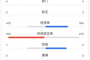 蜘蛛直播-免费无插件直播在线观看_蜘蛛直播nba免费高清现场直播