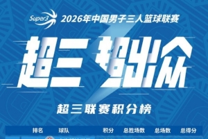 酒城燃球，战火将至！2026 超三联赛・泸州江阳大区赛即将打响