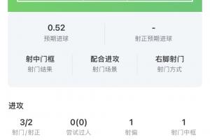 世界杯直播_世界杯高清直播_在线观看(无插件)世界杯比赛视频直播